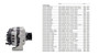 Imagen de ALTERNADOR VW 15180/15190/8150/9150 90A 12V